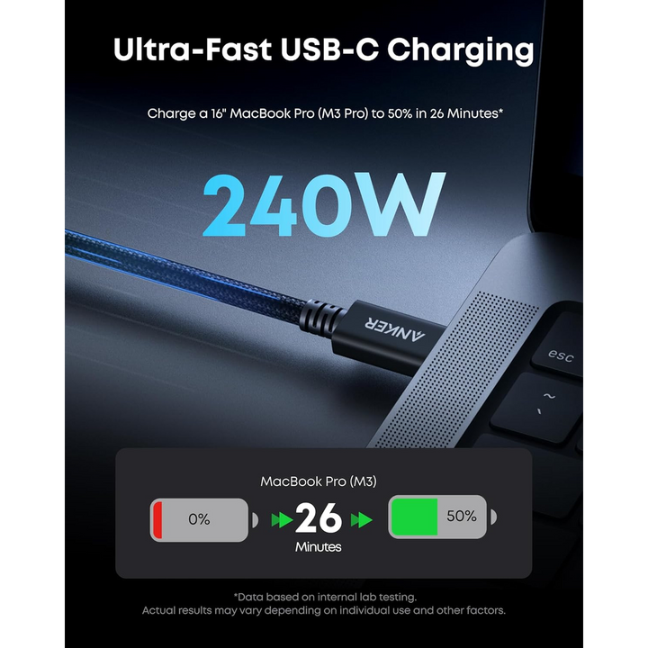 Anker Prime Thunderbolt 5 Cable