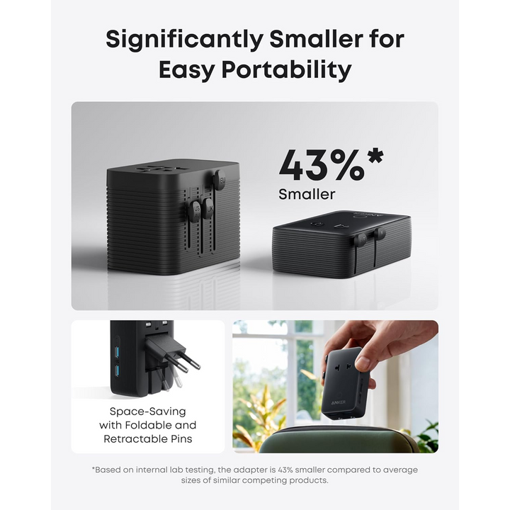 Anker Nano Travel Adapter