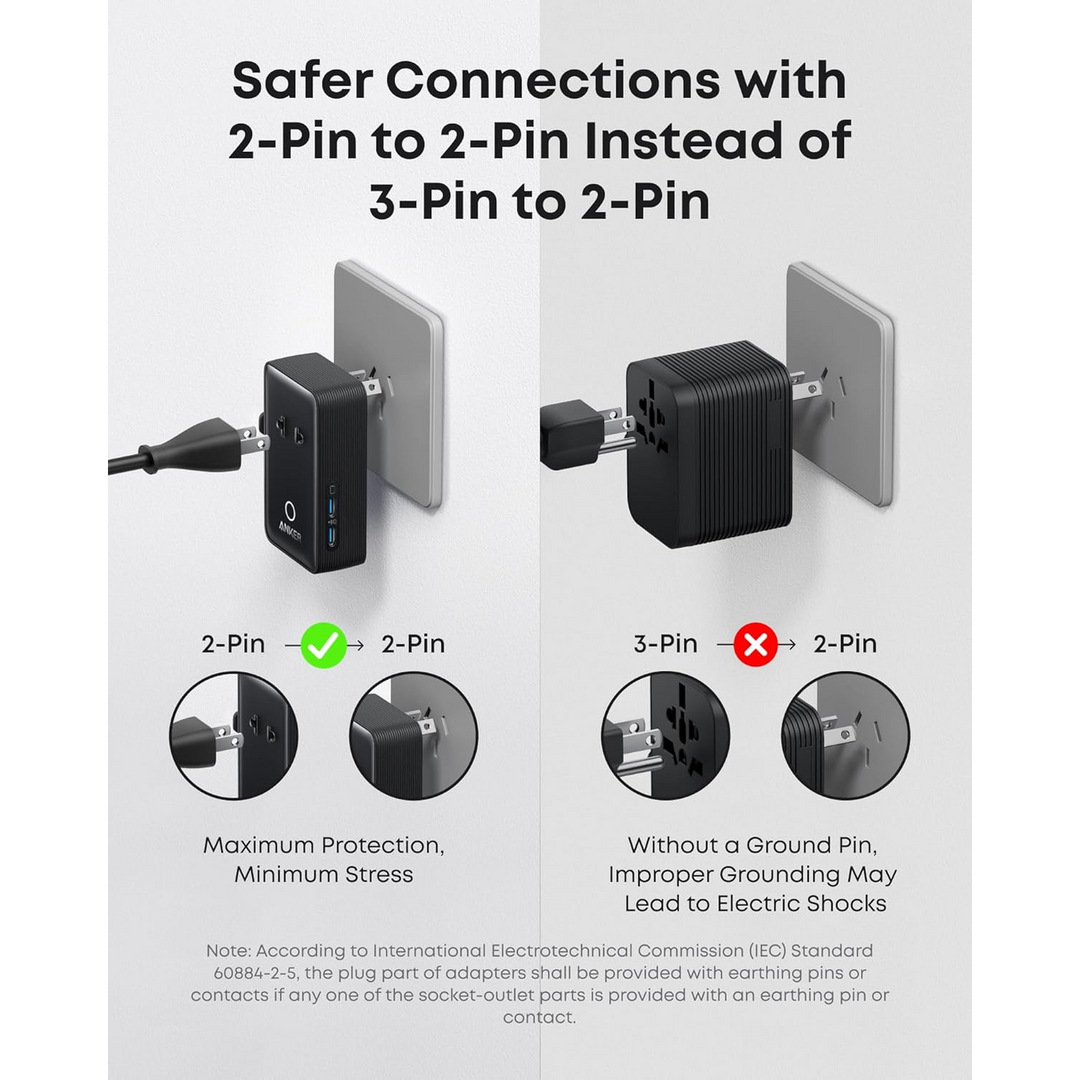 Anker Nano Travel Adapter