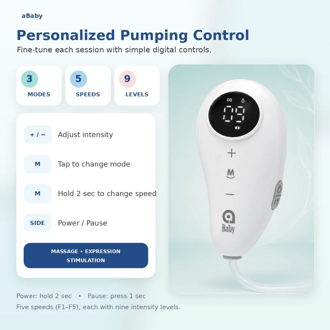 Ababy Duo Wearable Breast Pump Hands Free Double Pumping Design For Home Work And Travel