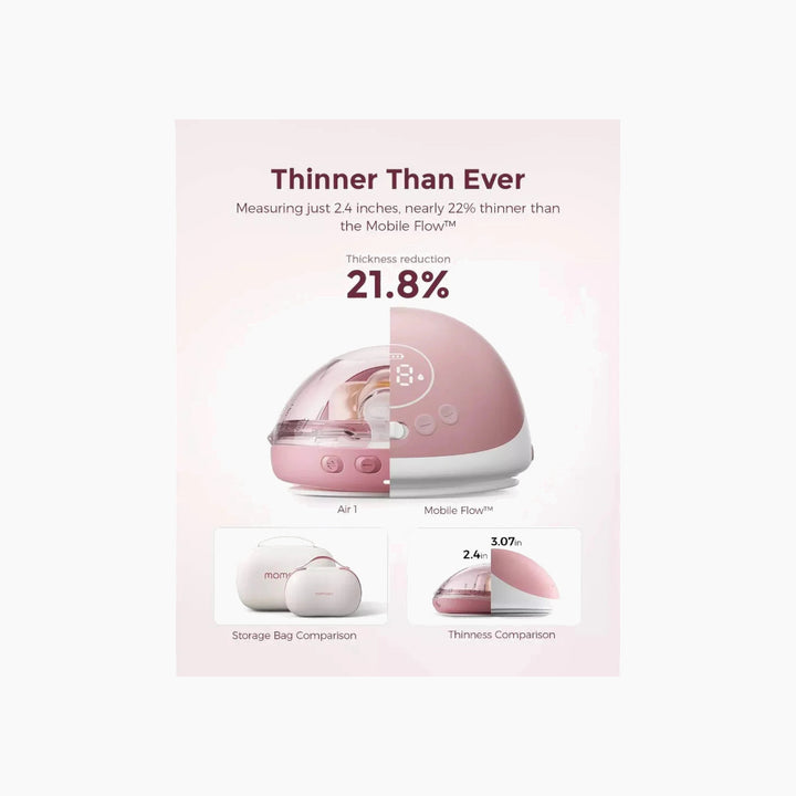 Momcozy Air 1 Ultra Slim Breast Pump - Double