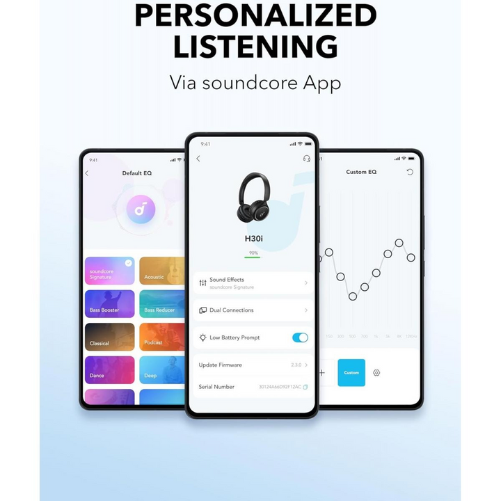 Anker Soundcore H30i Bluetooth Headphone