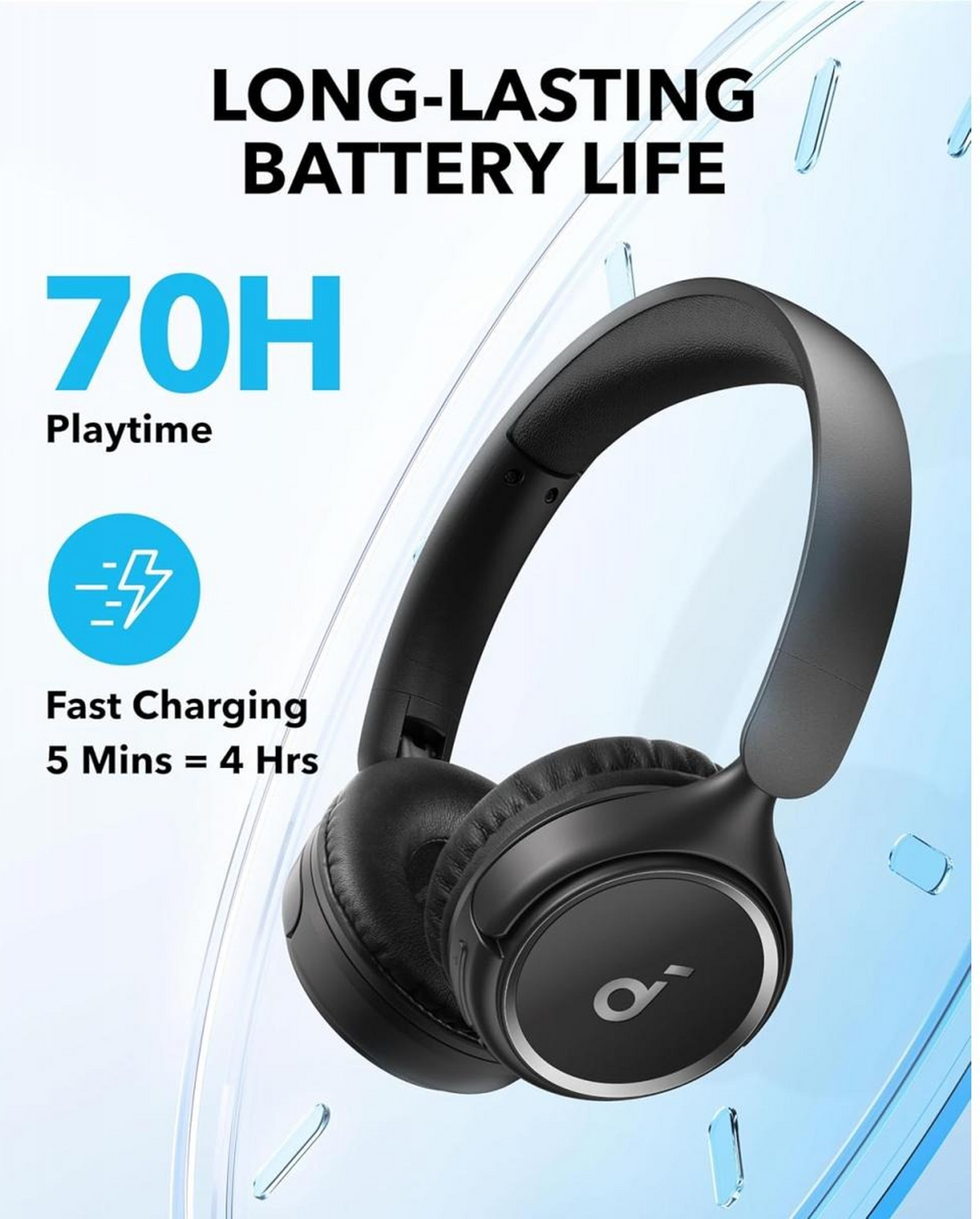 Anker Soundcore H30i Bluetooth Headphone