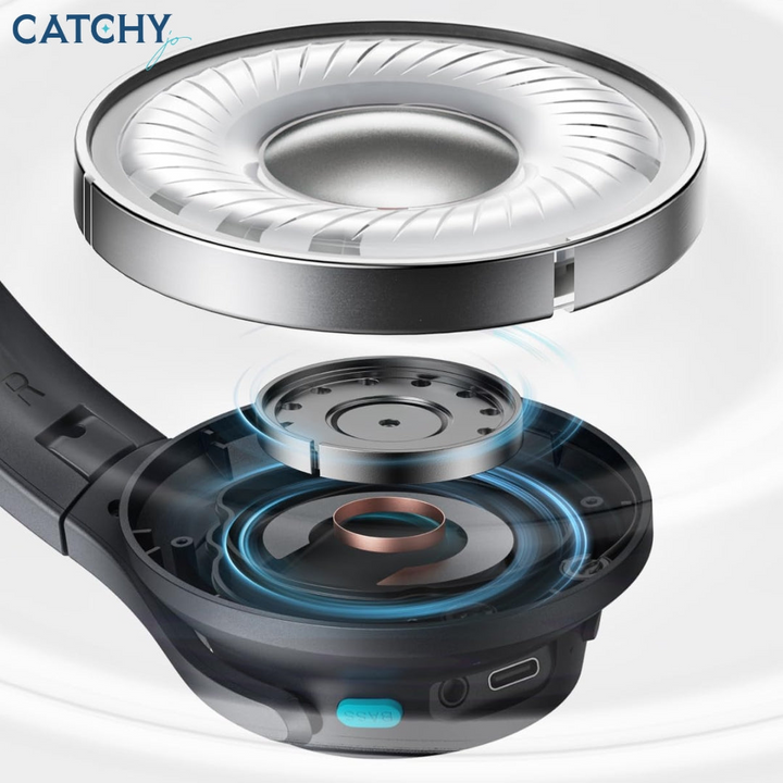 Anker Soundcore Q11i wireless over-ear Bluetooth headset with 60-hour playtime