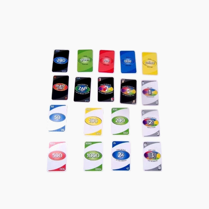 Arne Card Game
