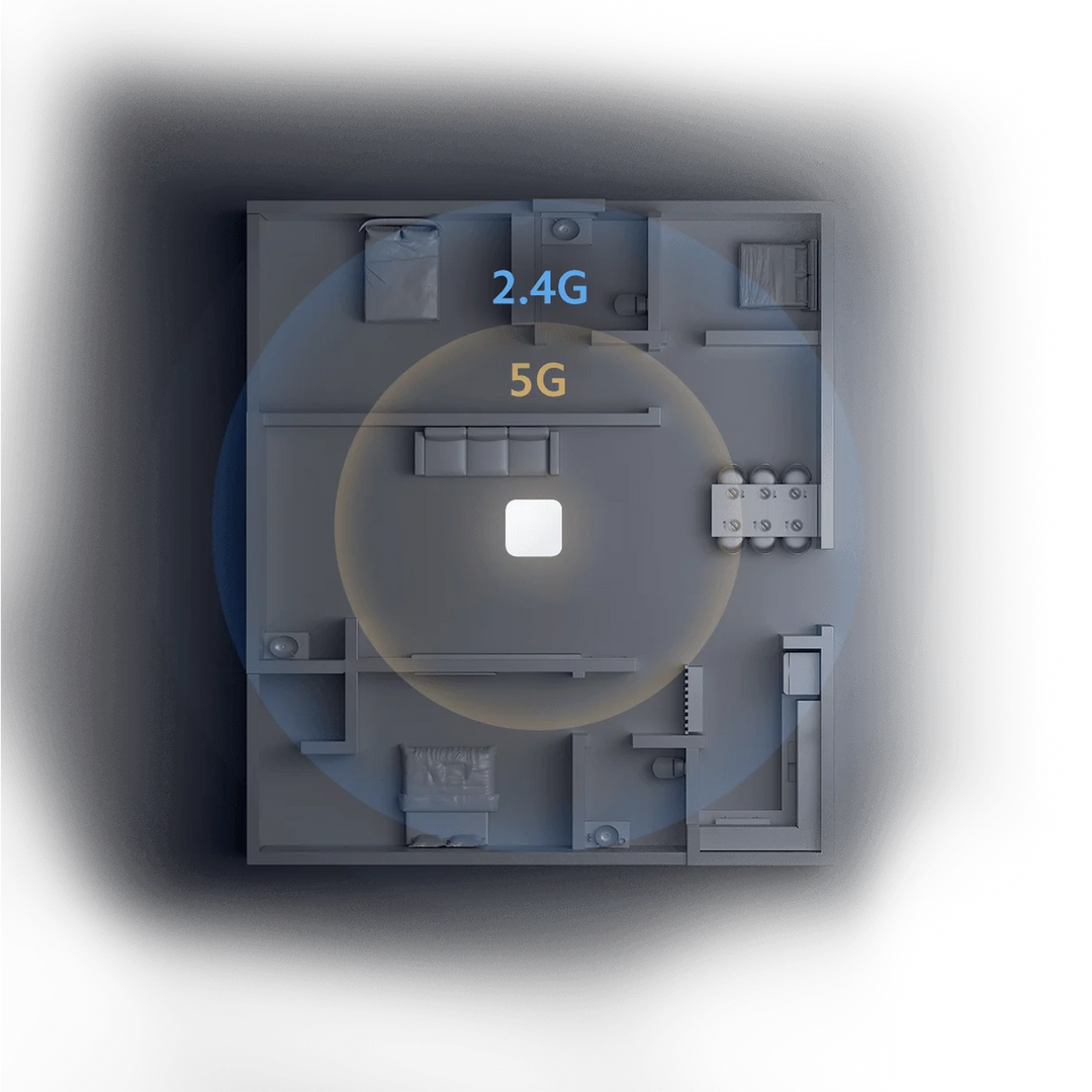 Xiaomi Smart Home Hub 2 Home Automation Kit