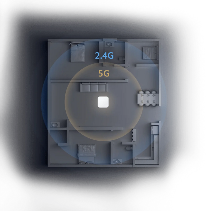 Xiaomi Smart Home Hub 2 Home Automation Kit