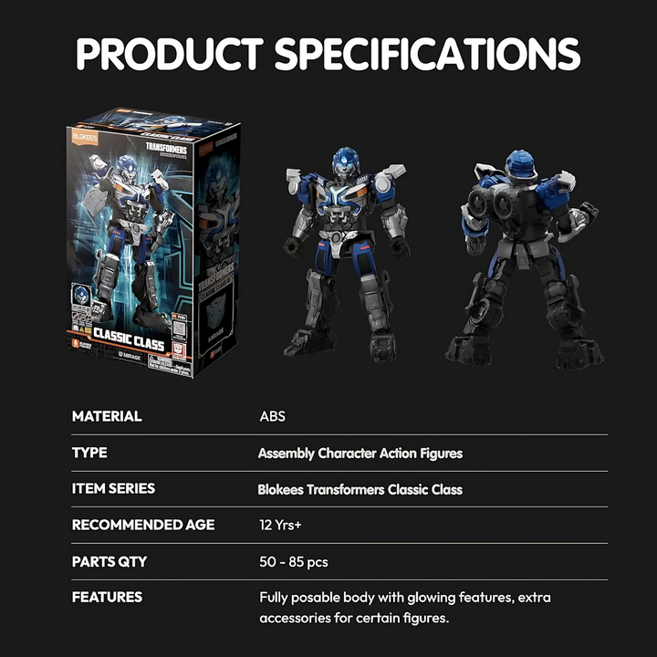 Blokees Transformers Model Kit Figures - Mirage