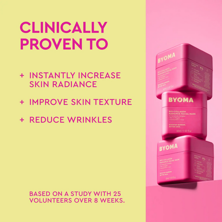 BYOMA Bio-Collagen Radiance Facial Mask