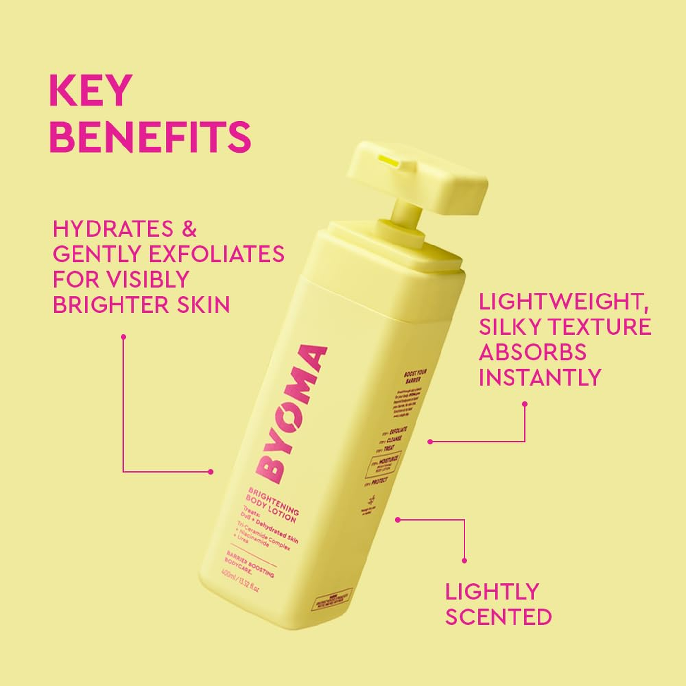BYOMA Brightening Body Lotion BYOMA Brightening Body Lotion