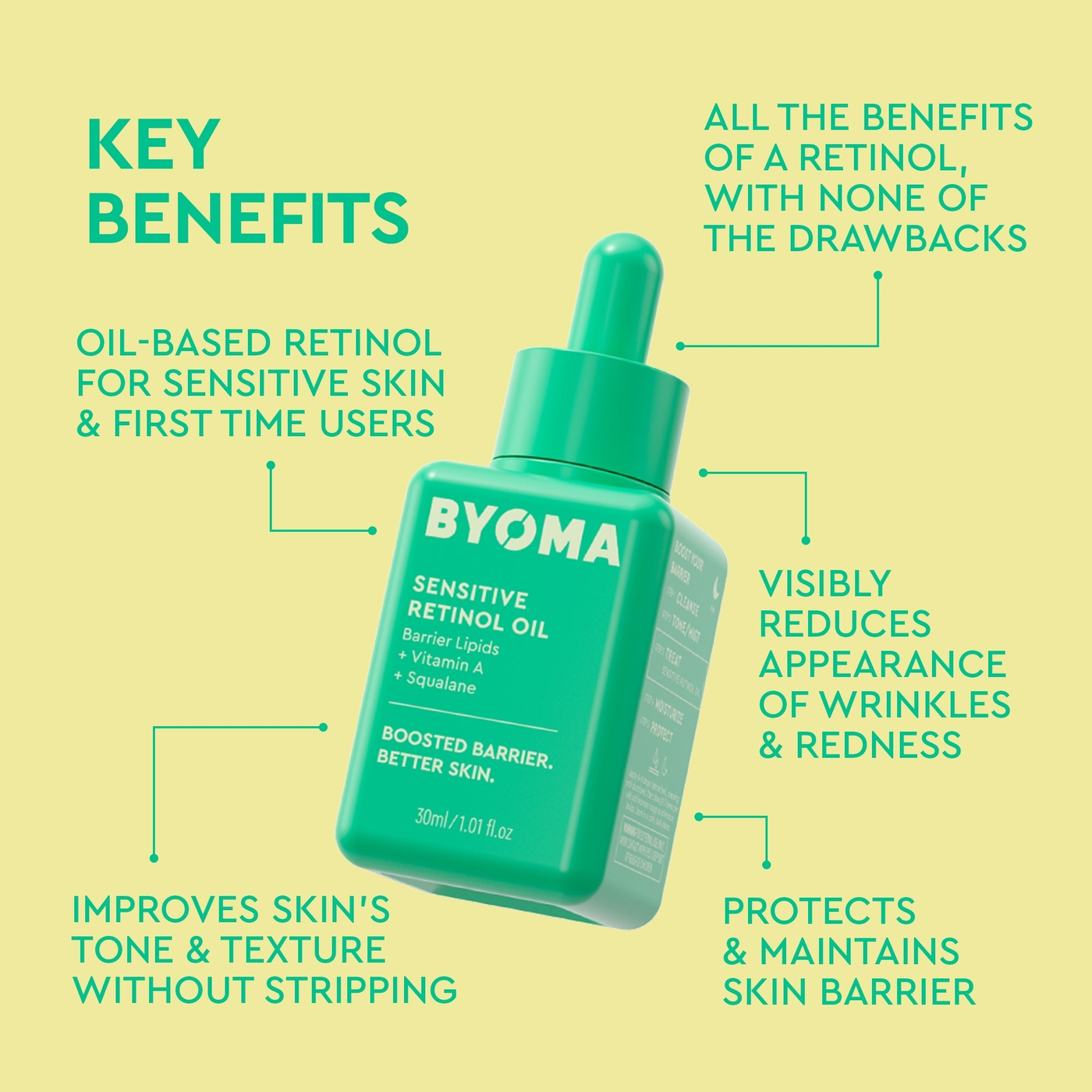 BYOMA Sensitive Retinol Facial Oil BYOMA Sensitive Retinol Facial Oil
