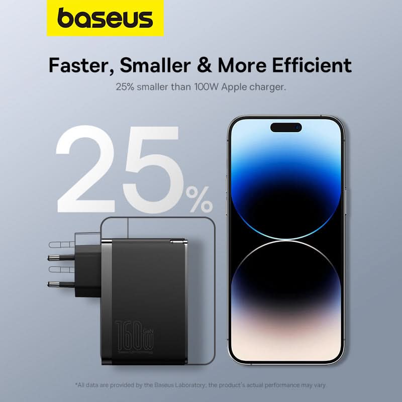 Baseus GaN5 Pro 160W Charger