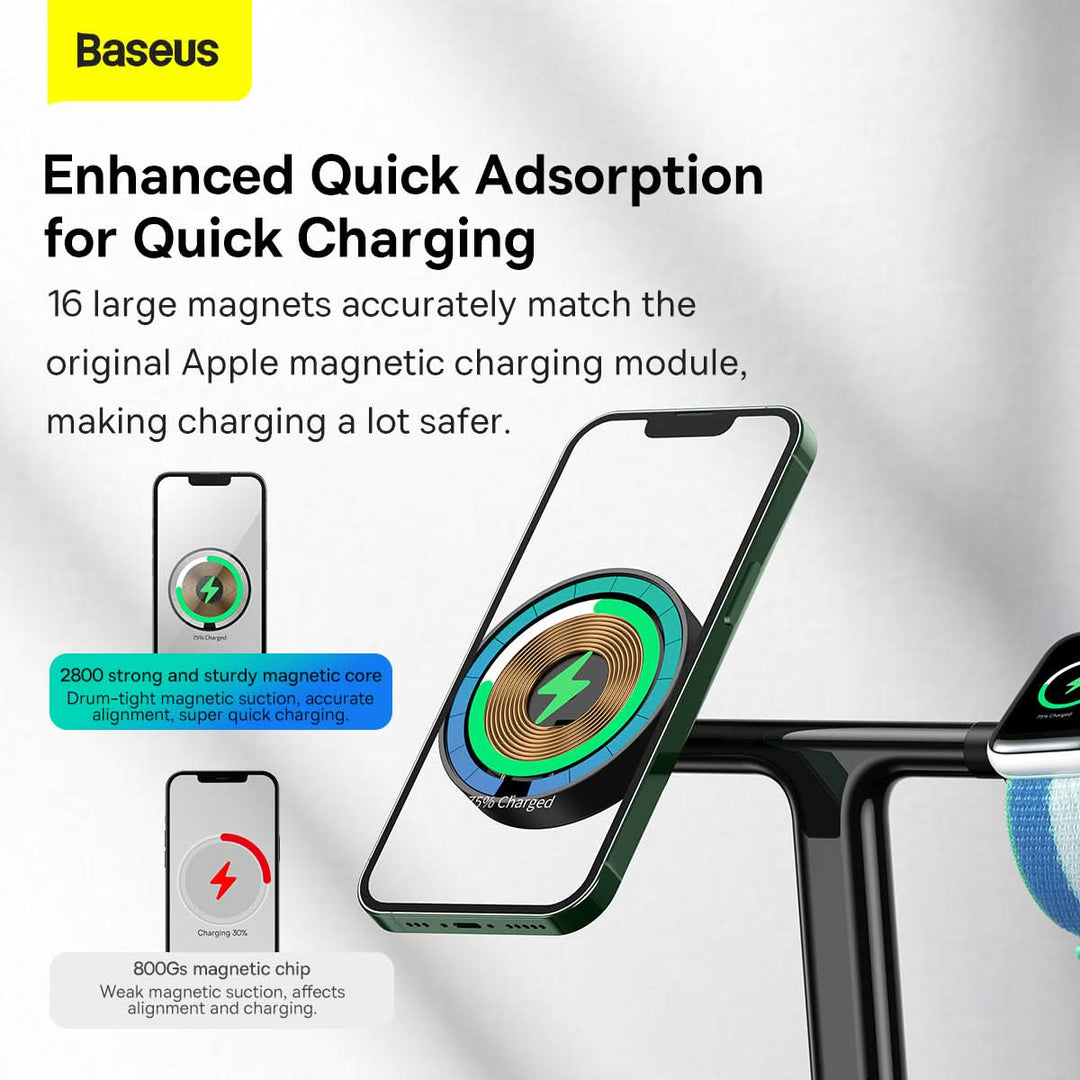 Baseus Swan 3-in-1 Wireless Magnetic Charging Bracket