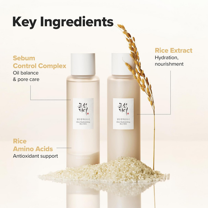 Beauty Of Joseon Glow Replenishing Rice Milk Toner 150ML