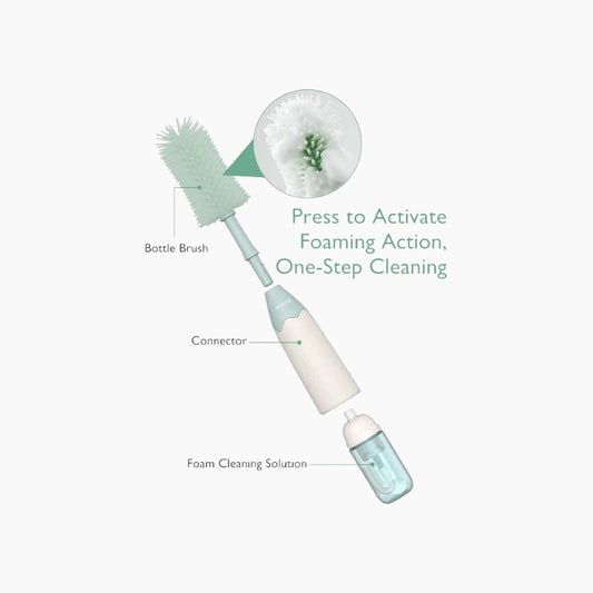 Momcozy Bottle Brush Kit Innovative Push Press Design