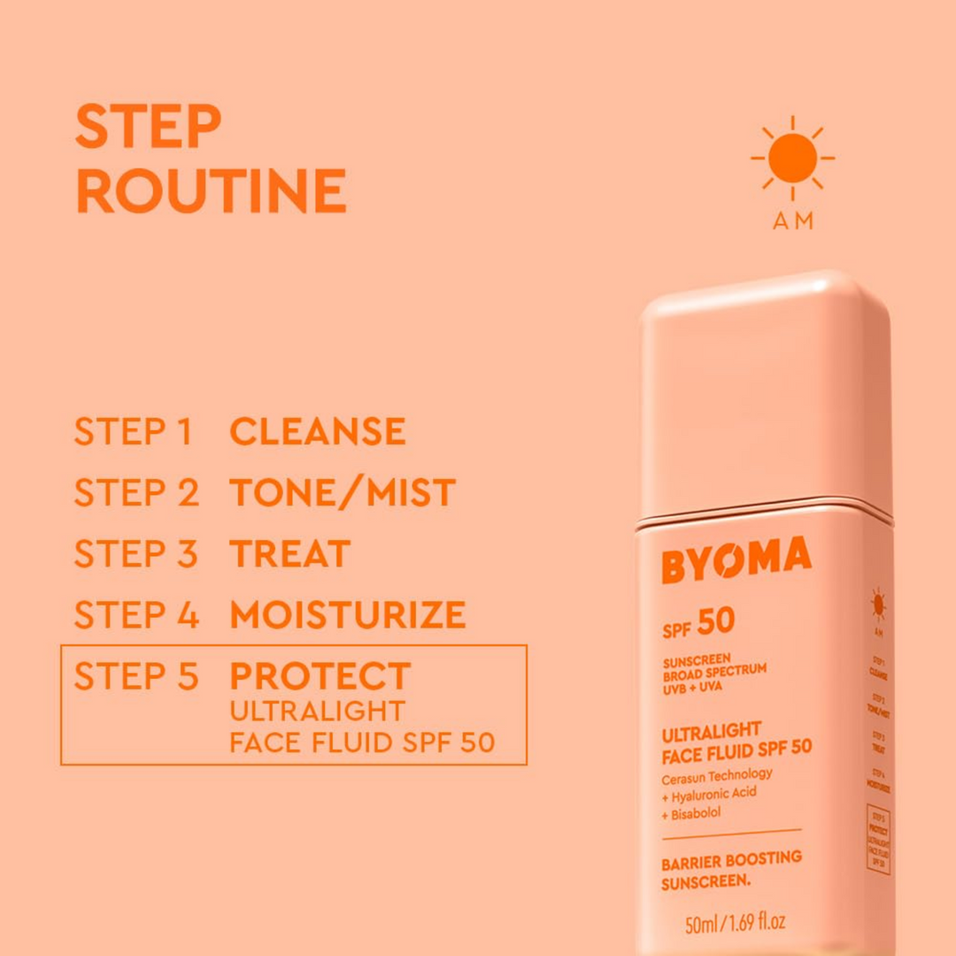 Byoma Ultralight Face Fluid Spf