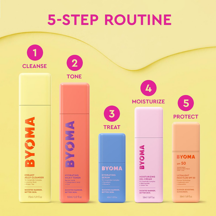 Byoma Ultralight Face Fluid Spf