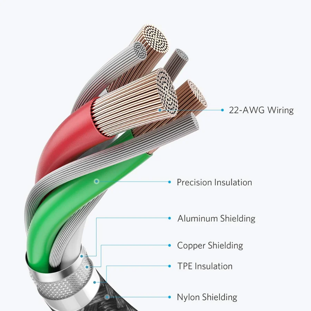 Anker 322 USB-C to USB-C Cable