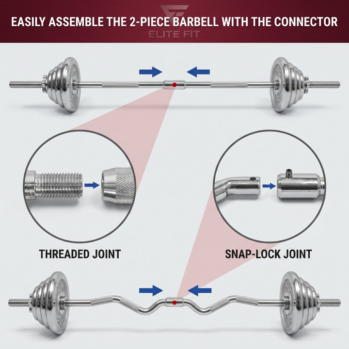 Complete Chrome Iron Weight Set 55 kg with EZ Curl and Straight Bars