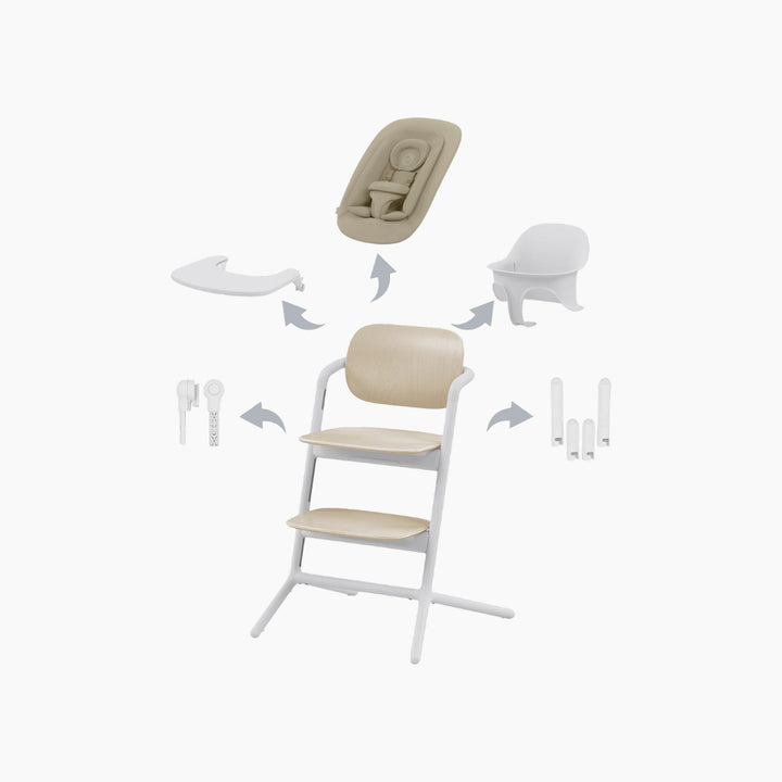 Cybex Lemo 4In1