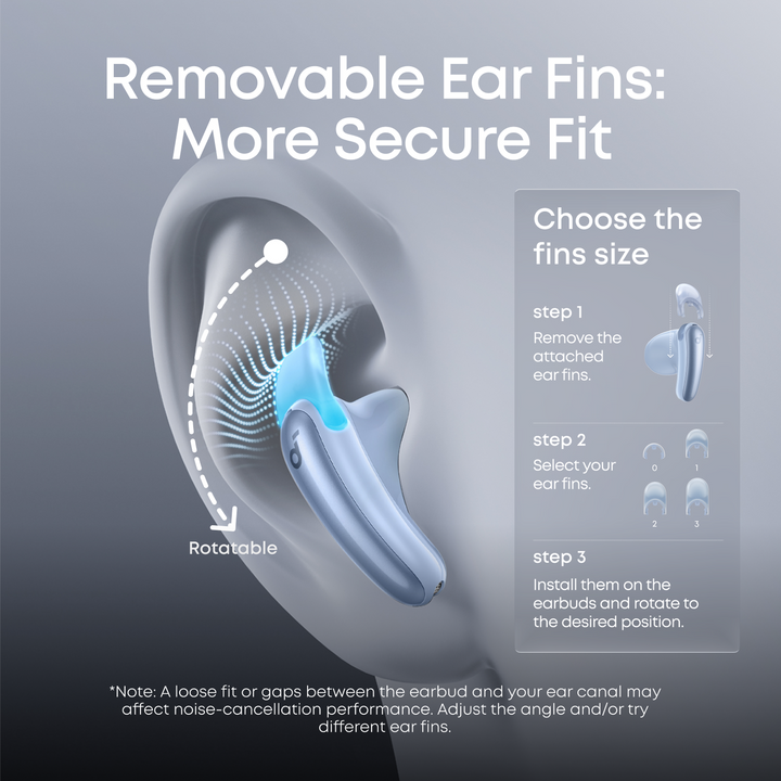Soundcore Liberty Buds Wireless Earbuds