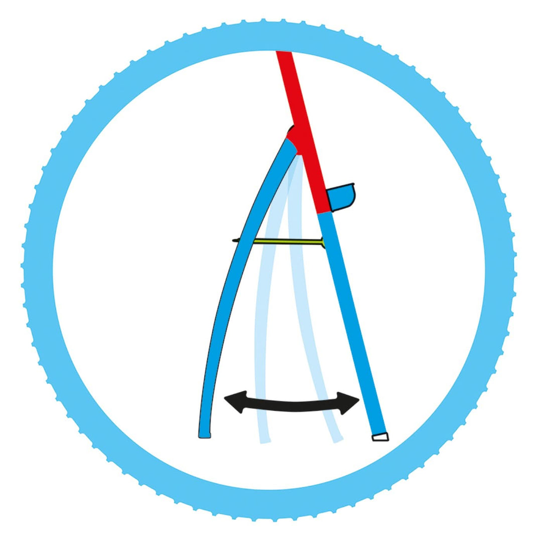 Dolu Jumbo Easel