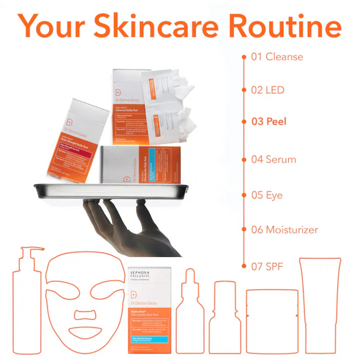 Dr. Dennis Gross Skincare Alpha Beta Ultra Gentle Daily Peel 3 Treatments