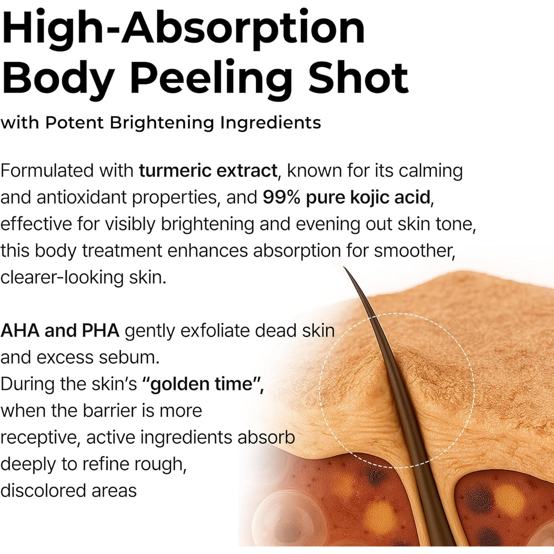 Dr. Melaxin Peel Shot Exfoliating Face Spray
