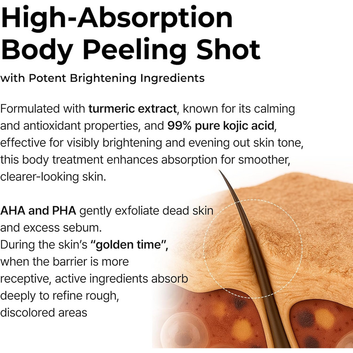 Dr. Melaxin Peel Shot Exfoliating Face Spray