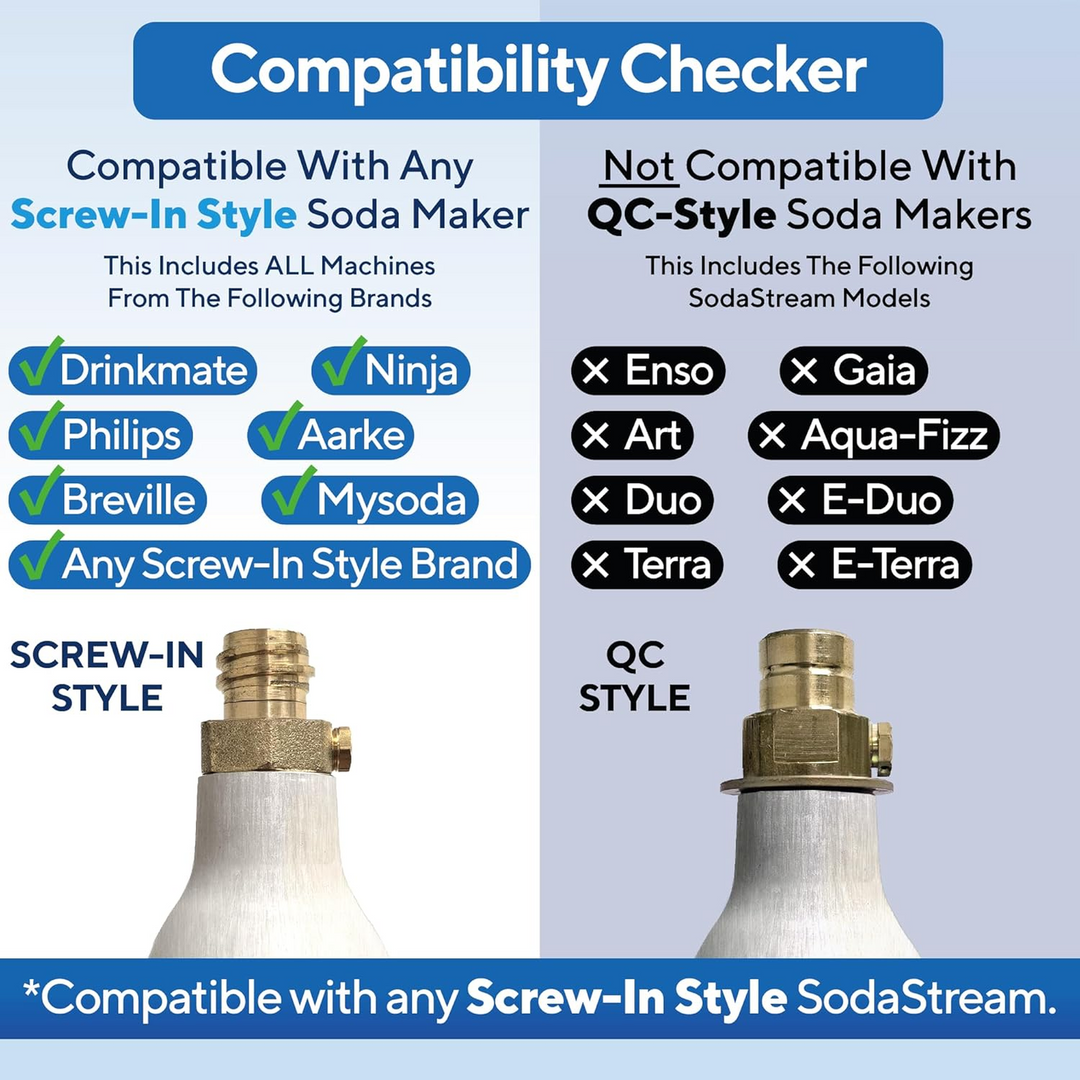 Drinkmate CO₂ Refill For Your Cylinder