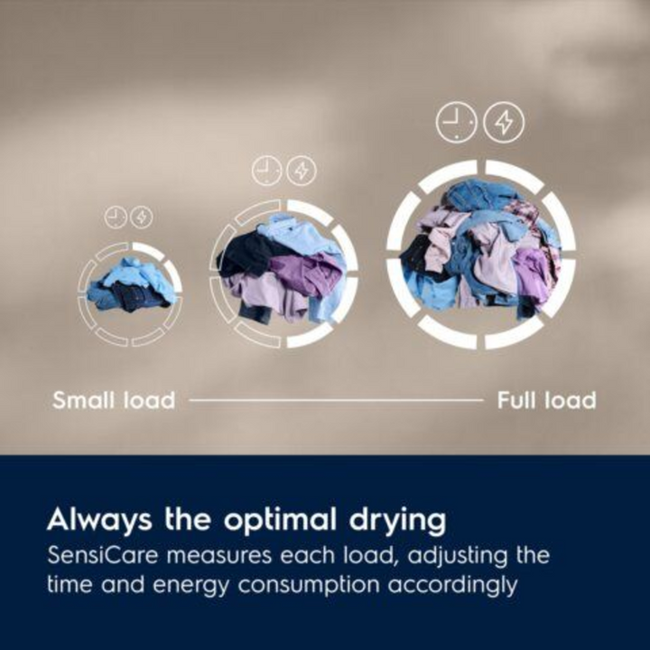 Electrolux Dryer 8 KG