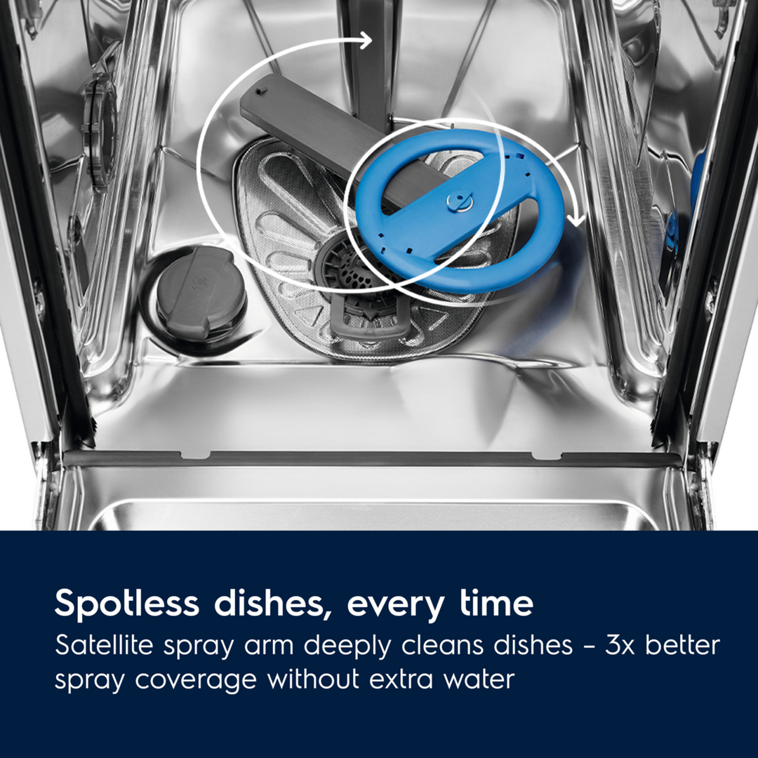 Electrolux Dishwasher 15 Sets
