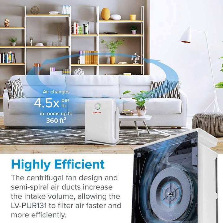 Electra Advanced Air Purifier