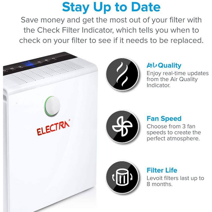 Electra Advanced Air Purifier