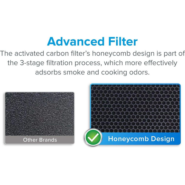 Electra Advanced Air Purifier