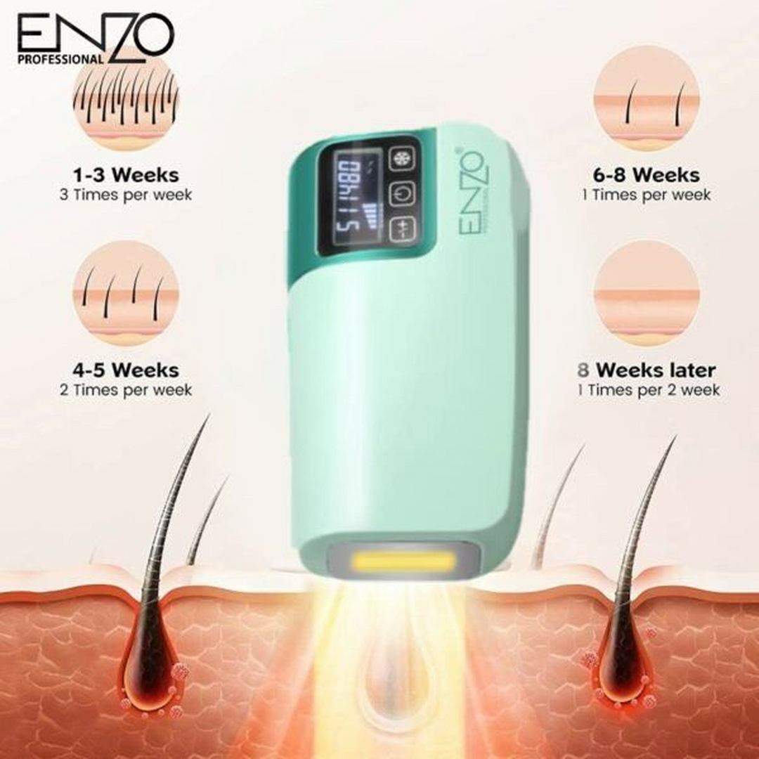 جهاز إزالة الشعر بالليزر إينزو Ice – إصدار 2025