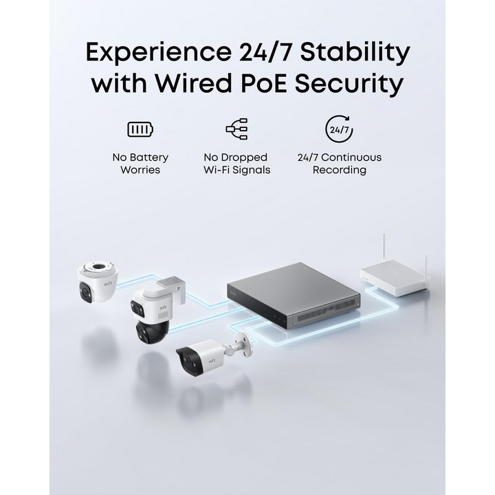 Eufy Network Video Recorder S4