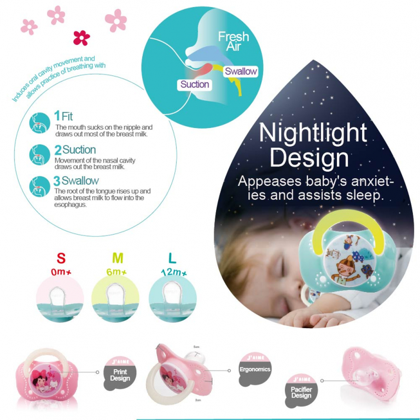Farlin Chu Chu Pacifier Glow Farlin Chu Chu Pacifier Glow
