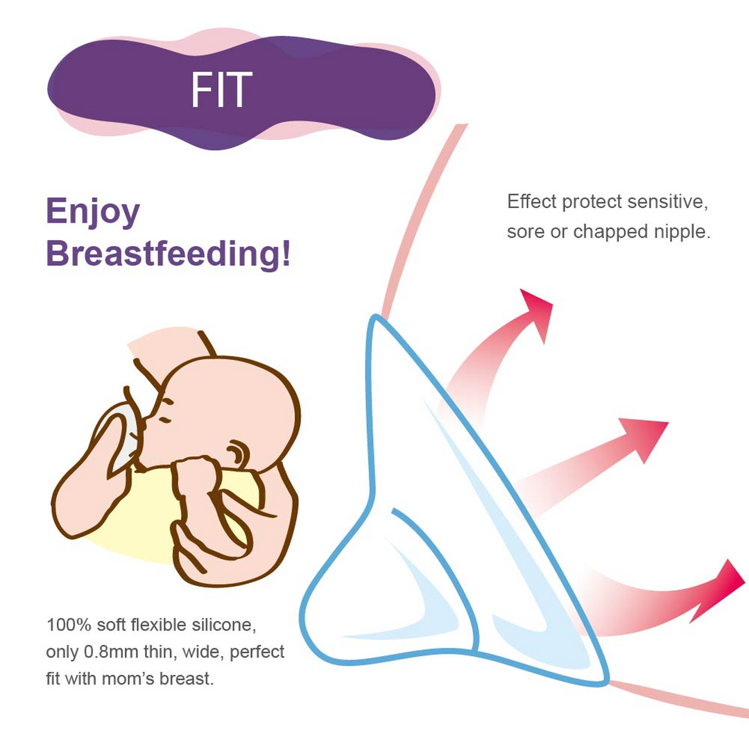 Farlin Ultra Thin Breast Shield