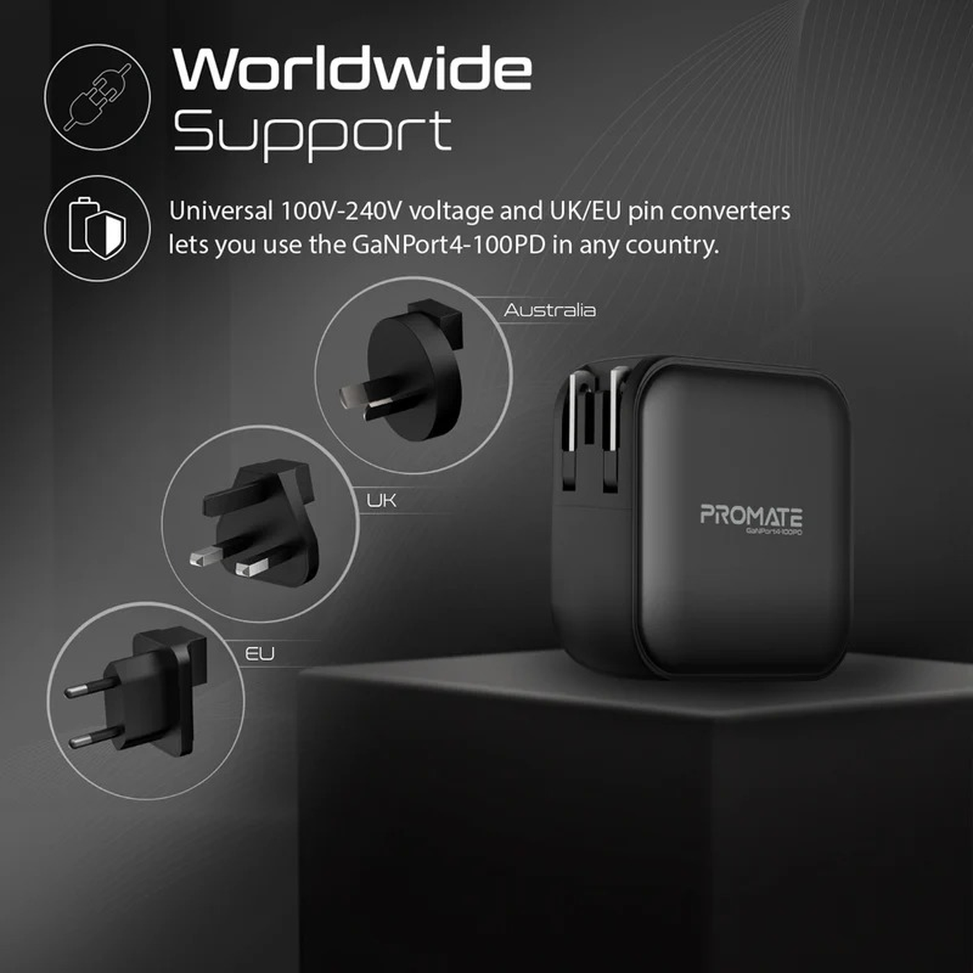 Mkateb Ganport4-100pd Charger Mkateb Ganport4-100pd Charger