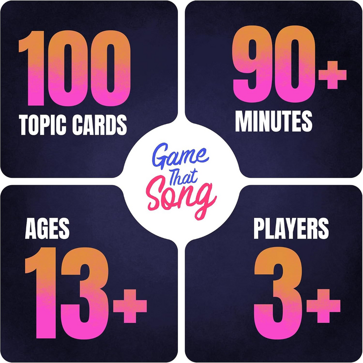Game That Song | A Party Game For Music Lovers