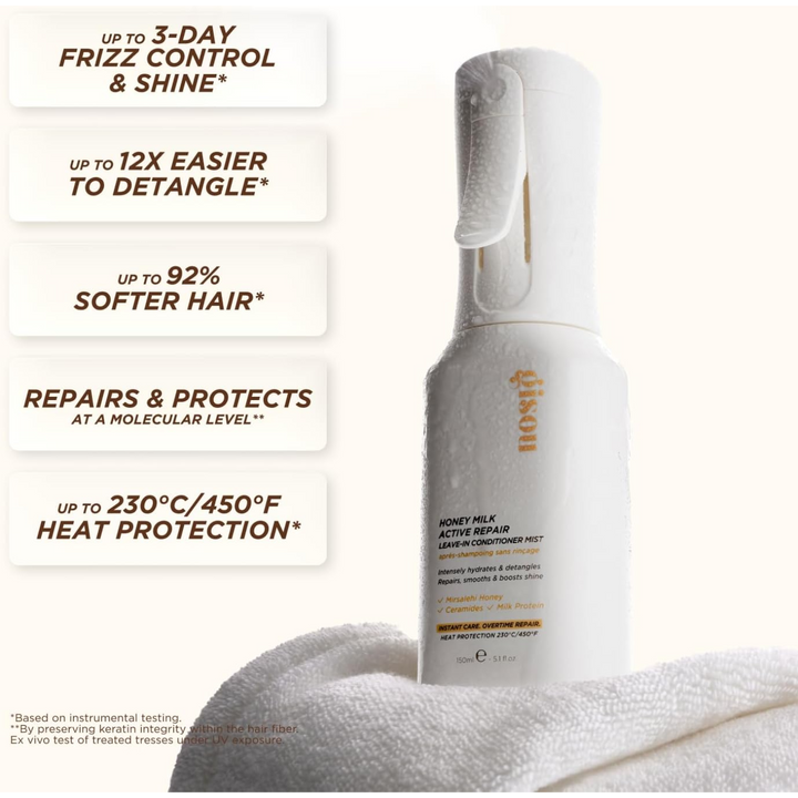Gisou Honey Milk Active Repair Leave-in Conditioner Mist 150ml