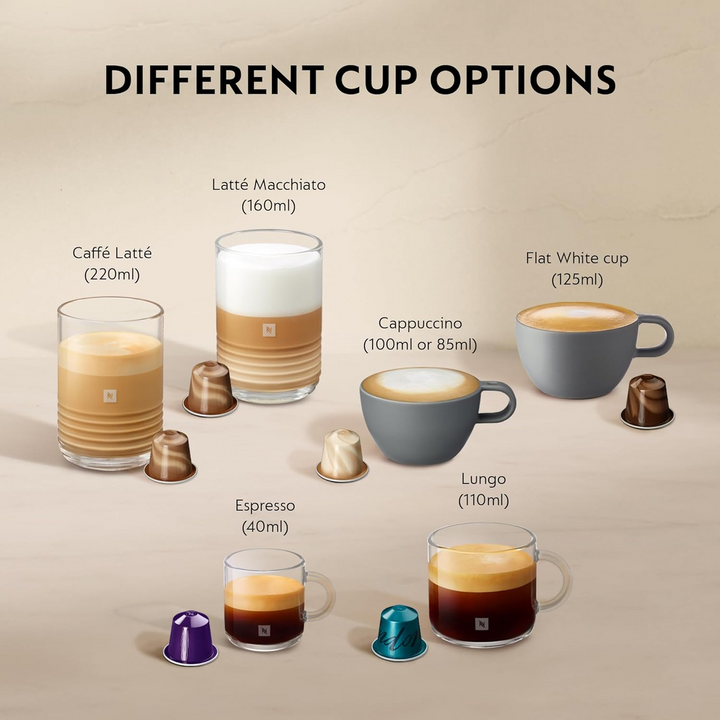 Nespresso Gran Lattissima White