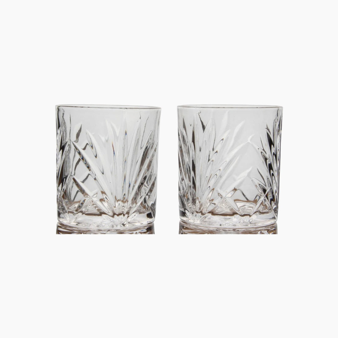 Its Glass Tumblers