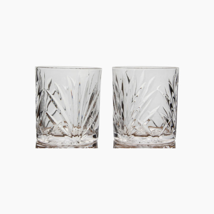 Its Glass Tumblers