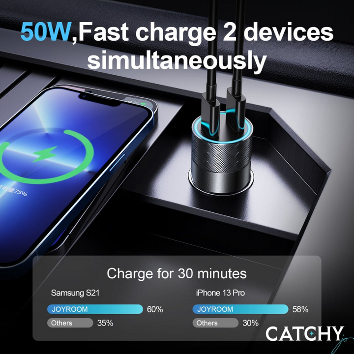 JOYROOM CL13 Car Charger (50W)