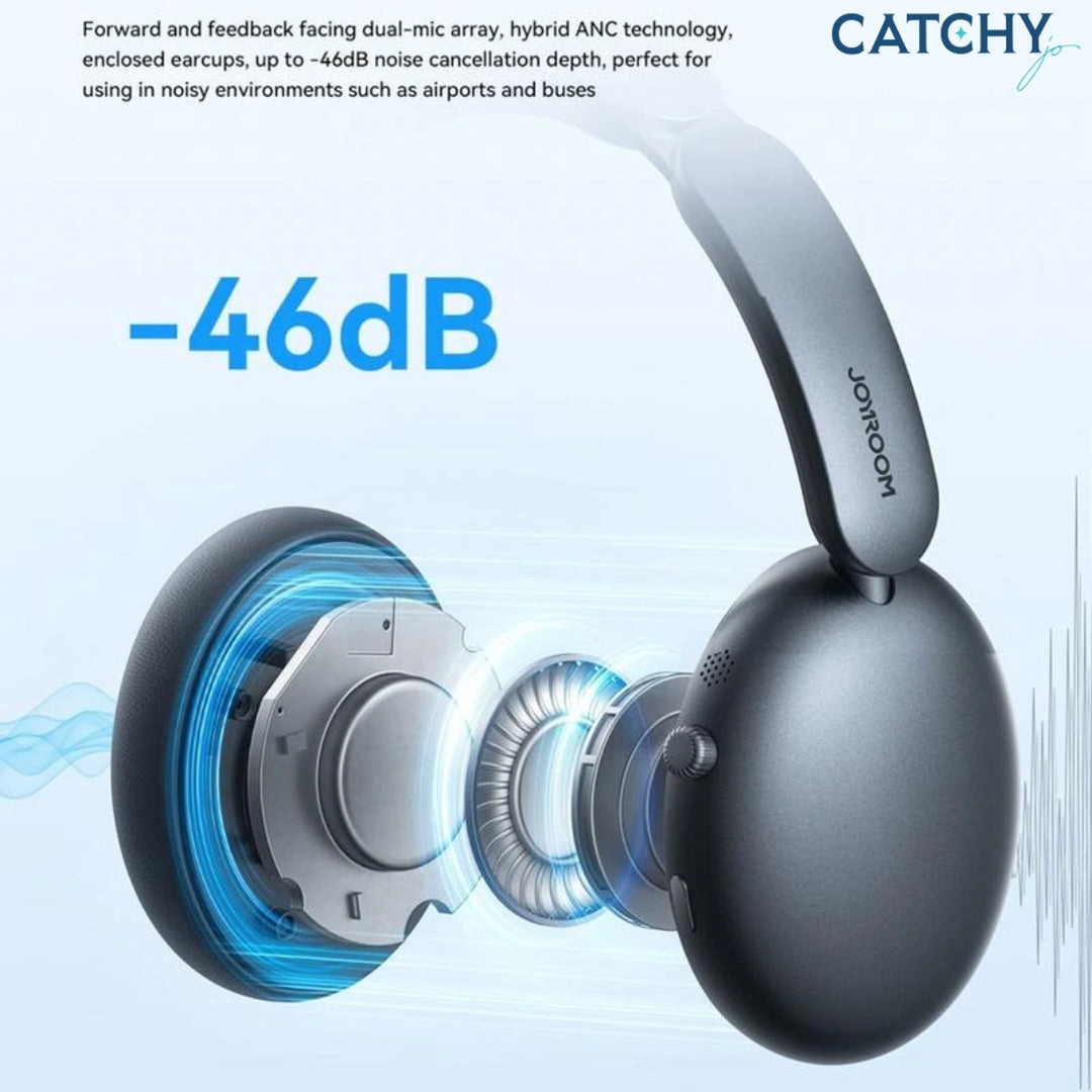 JOYROOM JR-JH1 over-ear Bluetooth wireless headset