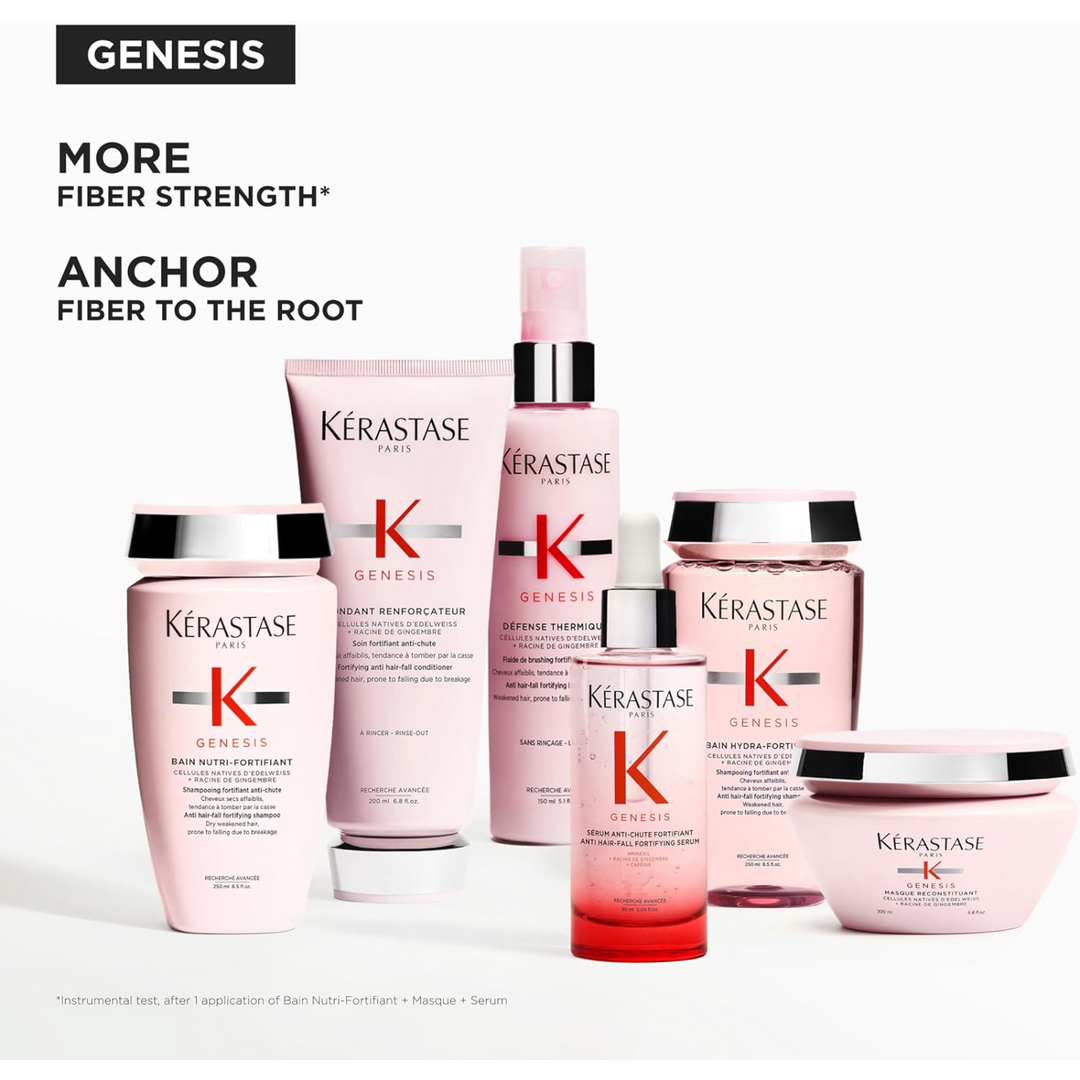 Kerastase Genesis Bain Hydra-Fortifiant Shampoo – 250ml