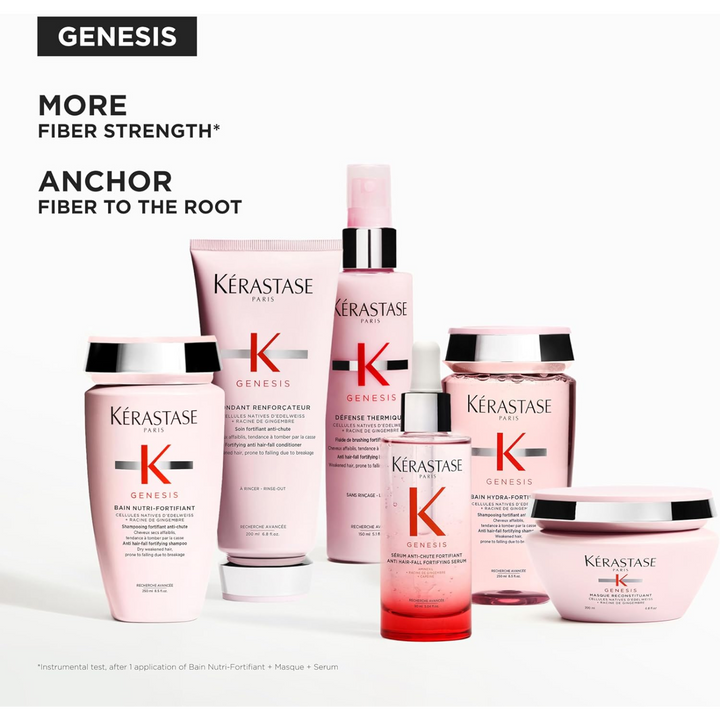 Kerastase Genesis Bain Hydra-Fortifiant Shampoo – 250ml