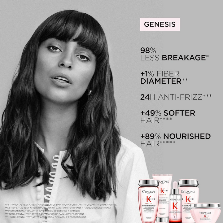 Kerastase Genesis Bain Nutri-Fortifiant 250ml